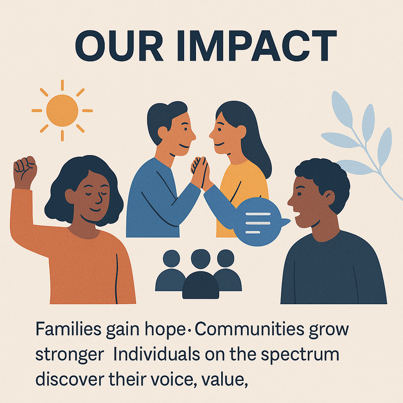 Our impact — families gain hope, communities grow stronger, individuals on the spectrum discover their voice and value.